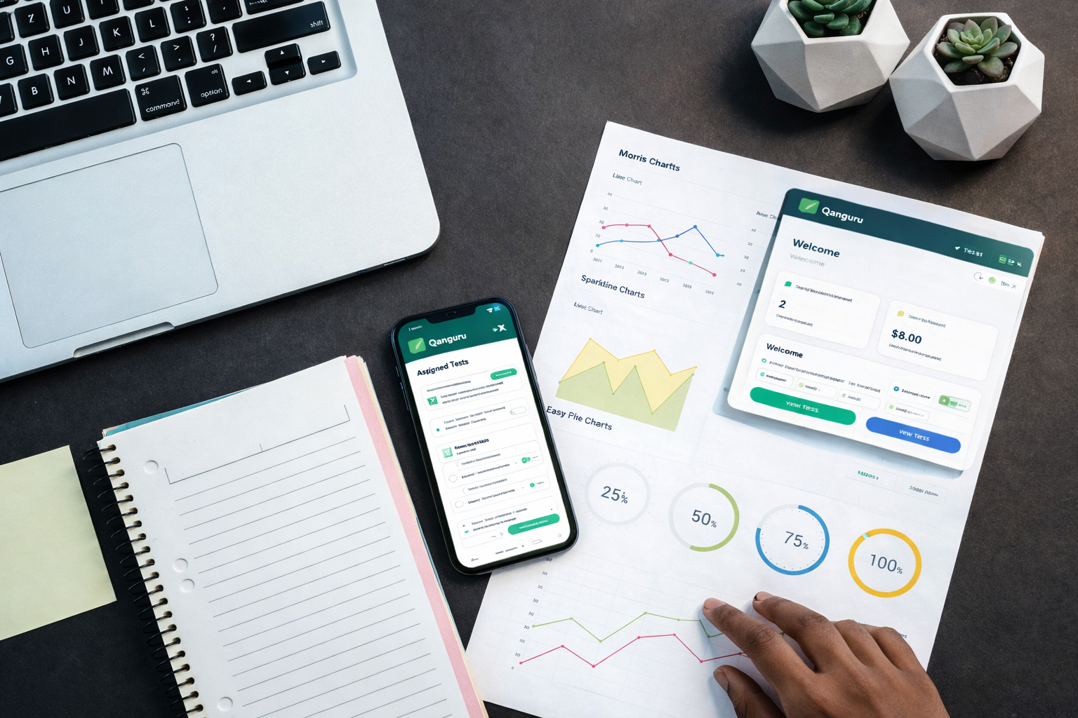 Hata Raporlama & Kalite İçgörüleri